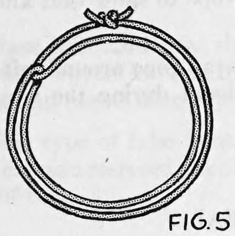 Fig. 5. — The doubled loop of rope held up, the knot at the top and the two ropes lying side by side around the ring.