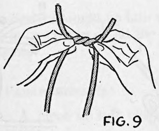 Fig. 9. — Rear view of both hands wrapping the right end of the short piece around the long rope to imitate a single knot.