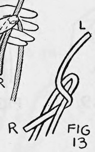 Fig. 13. — End L is brought to the right and back to the left over the rope, forming a loop, with end R below.