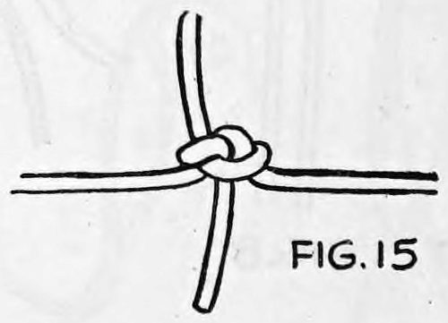 Fig. 15. — The single knot brought out farther along the loop of rope, with the long rope stretched across between the two sides.
