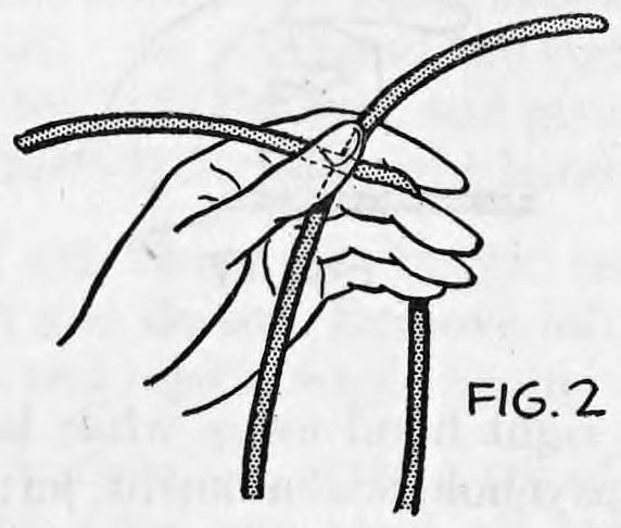 Fig. 2. — A left hand holds the rope across its fingers while the right hand brings an end over it, crossing the rope between the first and second fingers.