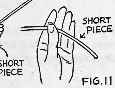 Fig. 11. — A closer view of the left hand holding the short piece at the end of the long rope, with labels pointing to the short piece.