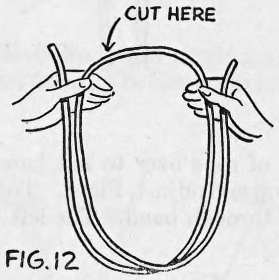 Fig. 12. — The rope is held in both hands as a large loop, the right end in the right hand, with an arrow marked Cut Here at the top of the loop.