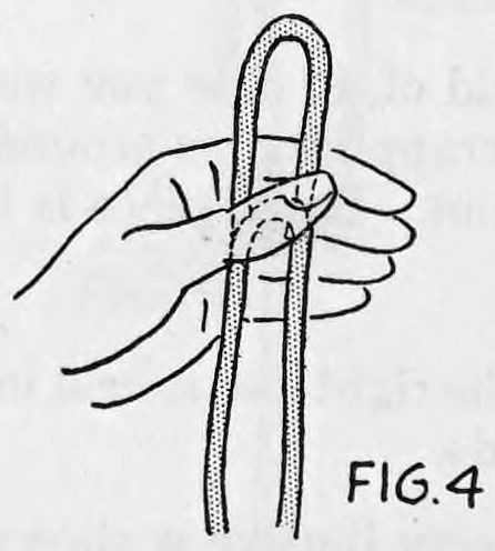 Fig. 4. — The loop is pulled up and adjusted in the left hand, the thumb covering the place where the ends of the loop join the real center of the rope.