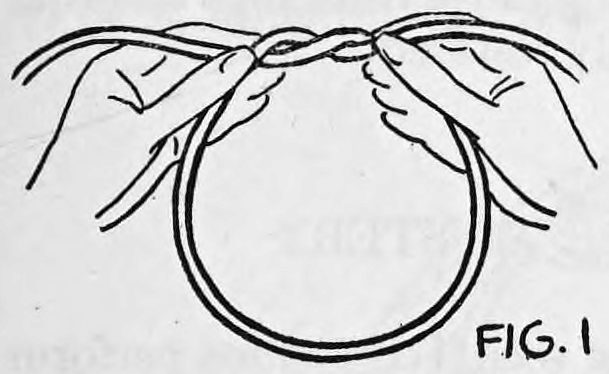 Fig. 1. — Both hands hold the two ends of a clothesline tied in a single knot, forming a round loop of rope hanging below.