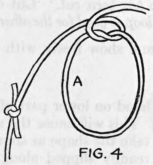 Fig. 4. — The end of the rope and side A of the loop are twisted toward you and over to the left, the knot beginning to take shape.