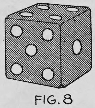 Fig. 8. — A die drawn in perspective with the top, front and side faces showing, each white spot coated with luminous paint.