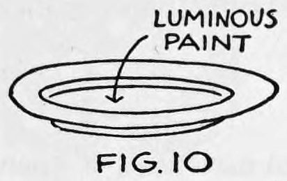 Fig. 10. — A shallow oval ash tray seen at a slant, with an arrow from the words luminous paint pointing to the painted inside bottom.