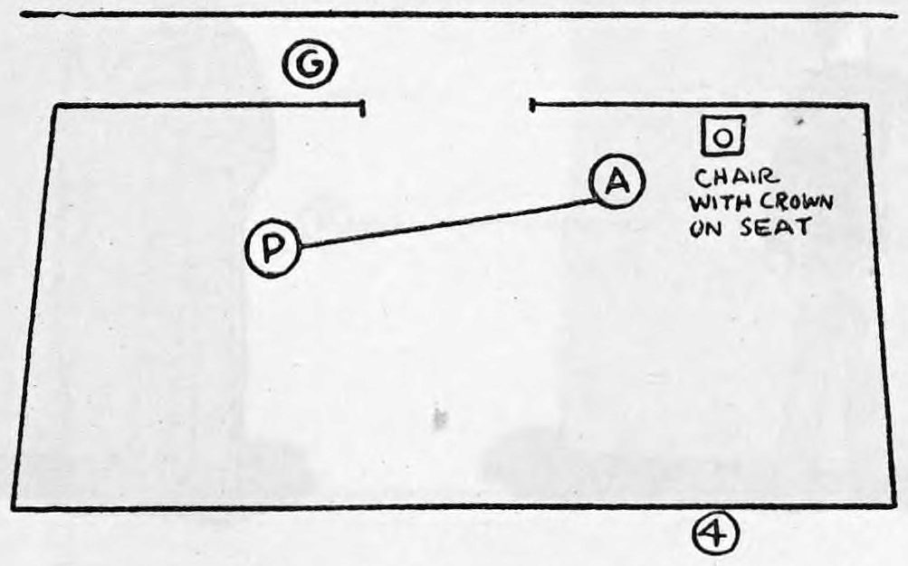 Fig. 4. — Stage plan: the performer P stands left of center holding one end of the blanket, a line running to the assistant A; a chair with crown on its seat is at the right.