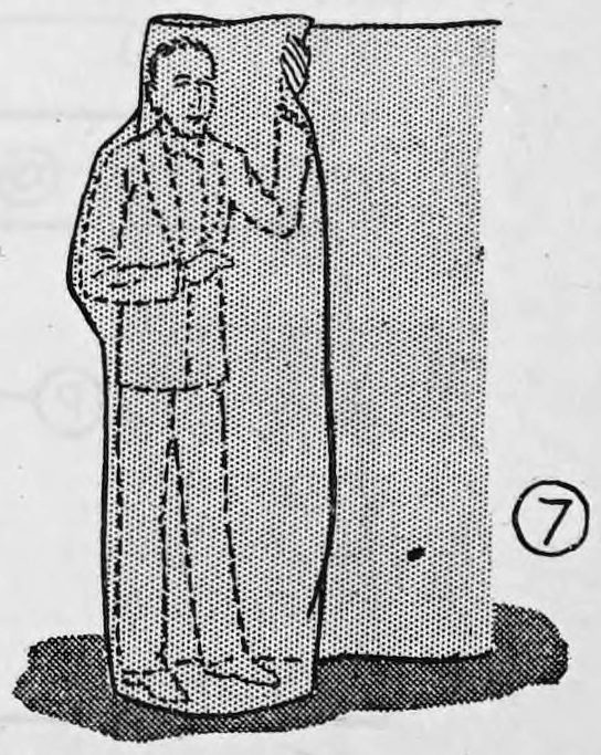 Fig. 7. — The assistant, turning to the left, has the blanket wound around him, his body showing through in outline, one hand at the top corner.