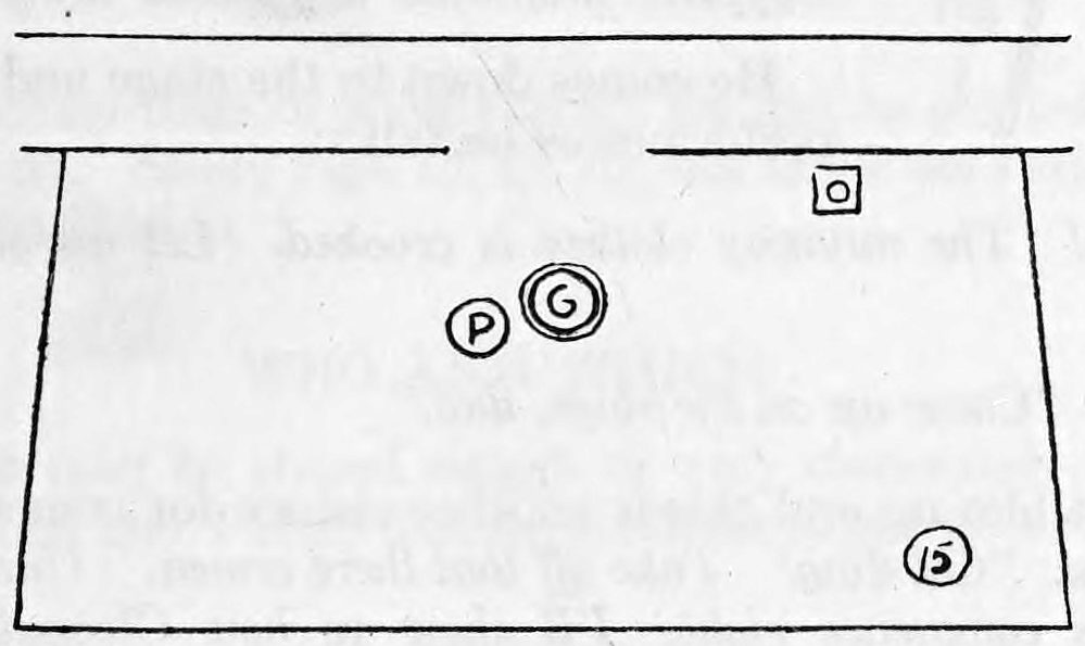 Fig. 15. — Stage plan: performer P and the wrapped girl G stand close together near center, the chair with crown at the right, the door in the back wall.