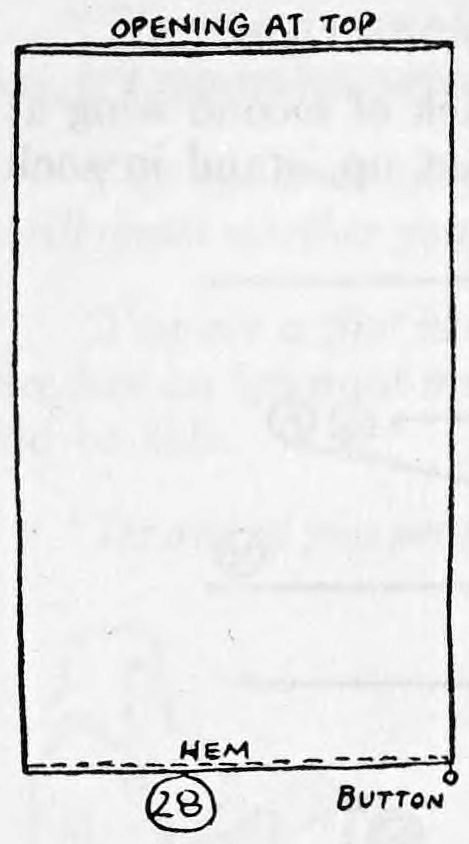 Fig. 28. — The cloth bag drawn as a tall rectangle, labelled opening at top, with a hem and basting line across the bottom and a small button on a thread at the lower right.