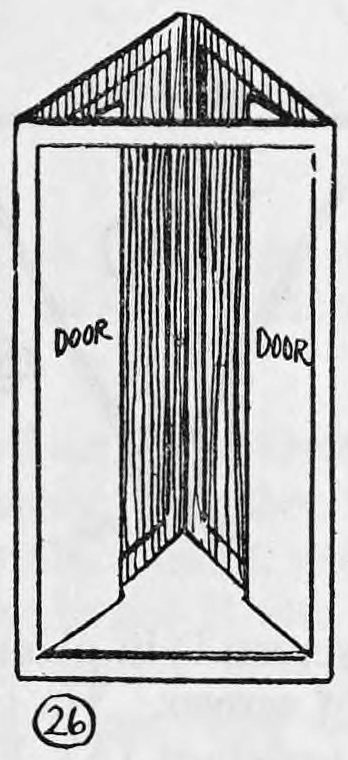 Fig. 26. — The three-sided screen seen from above and the front with its two middle doors, labelled door, standing open to show the inside.