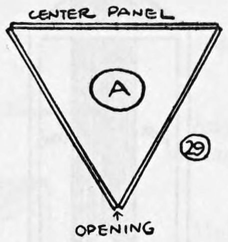 Fig. 29. — Plan view of the screen as a downward-pointing triangle, centre panel along the top, the opening at the bottom point, and the assistant A inside.