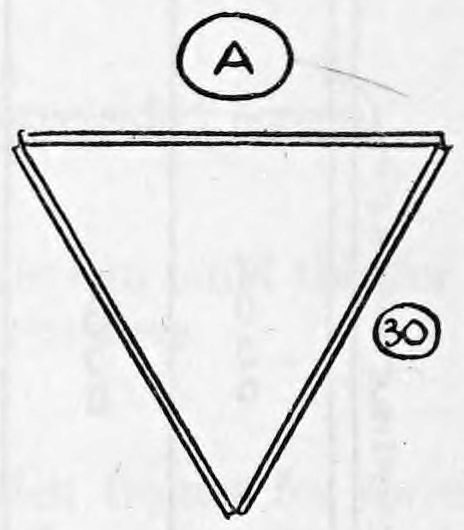 Fig. 30. — Plan view of the same triangular screen with the assistant A now outside it, above the closed rear panel.
