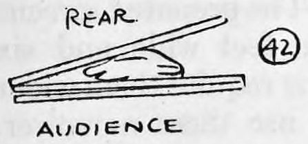 Fig. 42. — Plan view from above of the folded screen lying on a slant, with the hung Hindu outfit shown on its rear side, labelled rear above and audience below.
