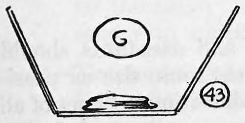 Fig. 43. — Plan view of the screen opened into a three-sided shape around the girl G, with the tied bag marked on the floor at the bottom.