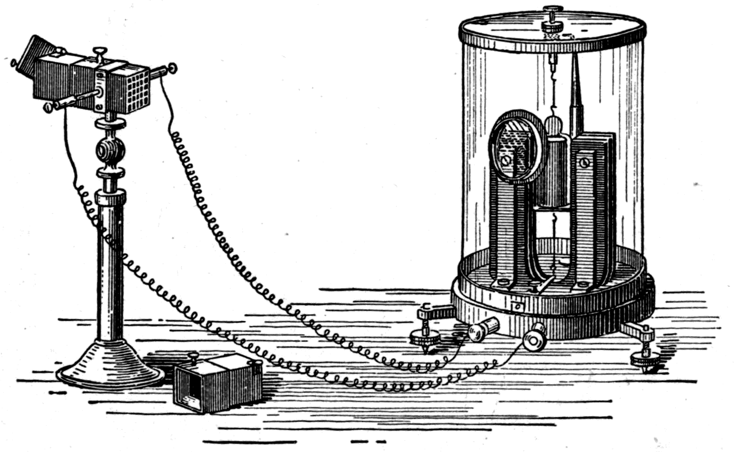 The thermopile — an electric thermometer. Warm its face and it generates a current, which the galvanometer turns into a spot of light travelling along a scale on the wall.