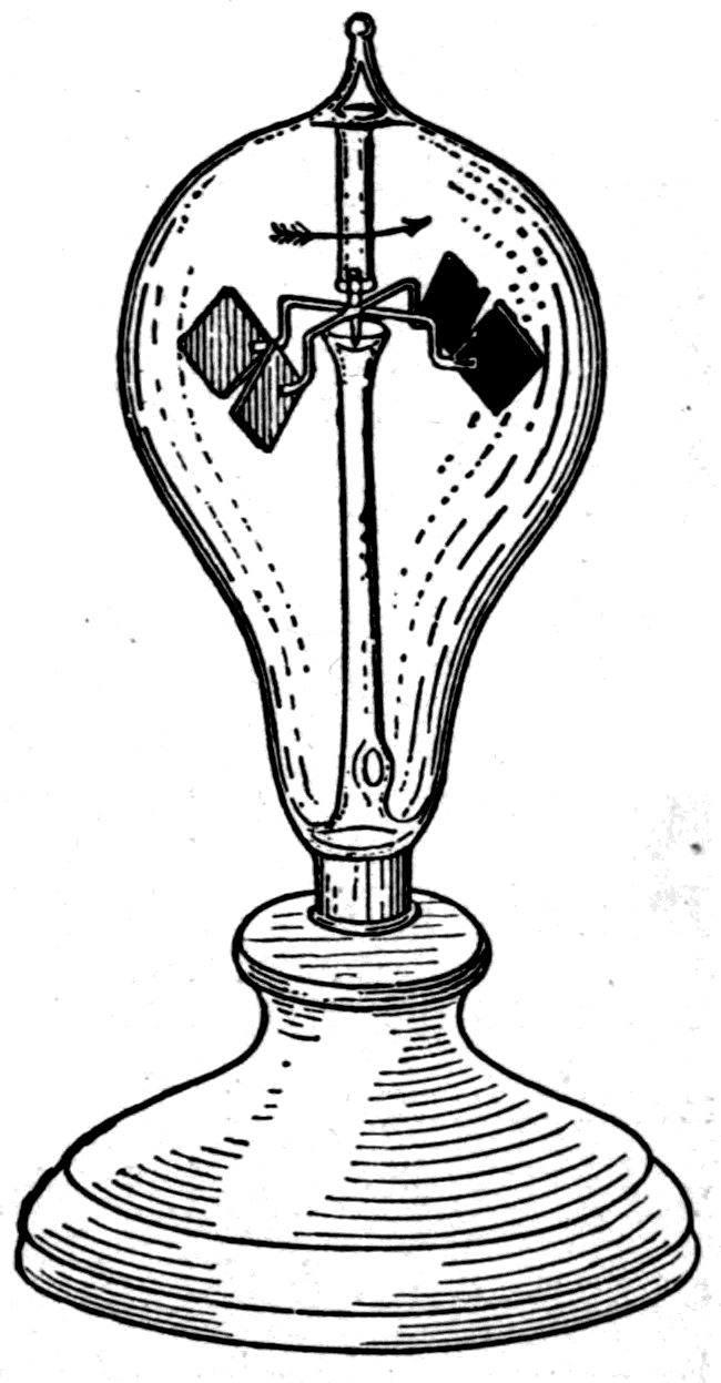 Crookes's radiometer. Four light vanes, blackened on one face, are poised on a needle inside an exhausted glass bulb; let light fall on them and the mill spins.