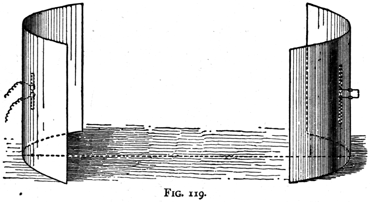 Hertz's two parabolic mirrors, each about six feet high, facing one another across the room — the oscillator standing at the focus of one, the straight detector with its little spark gap at the focus of the other.