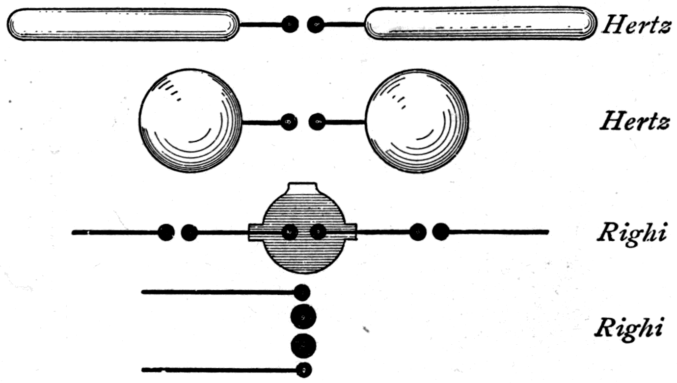 Four forms of oscillator. At the top, Hertz's cylindrical conductors; below it, the dumb-bell oscillator with two large balls; then Righi's three-gap form with its central pair in oil; and at the bottom Righi's arrangement for waves under an inch long.