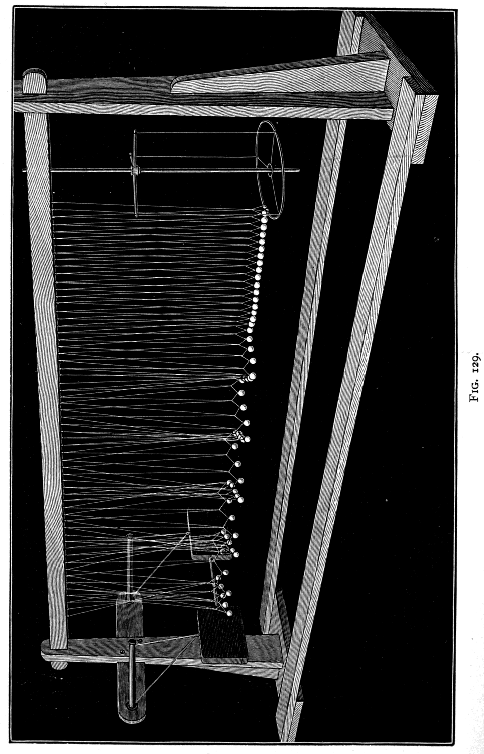 The Hertz-wave model. A heavy brass mass hangs at one end as the oscillator and a brass ring at the other as the resonator, with a long row of lead bullets on overlapping V threads between them to carry the wave across.