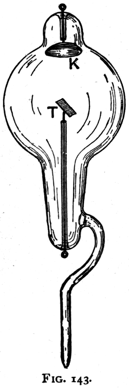 Mr. Herbert Jackson's focus tube. The concave cathode gathers the rays onto a small platinum target set at an angle in the middle of the bulb, so that the Röntgen rays come from a small, sharply defined source.