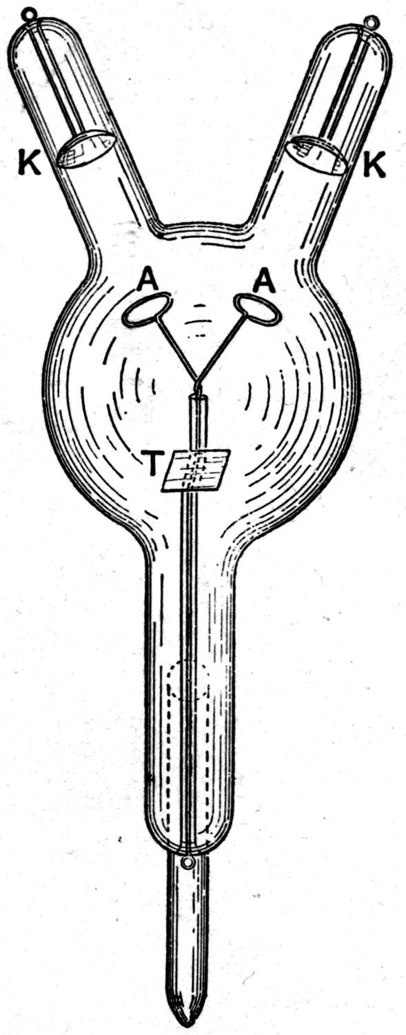A second Böhm tube with two concave electrodes, either or both of which may serve as cathode — a convenient form where an alternating current is used.