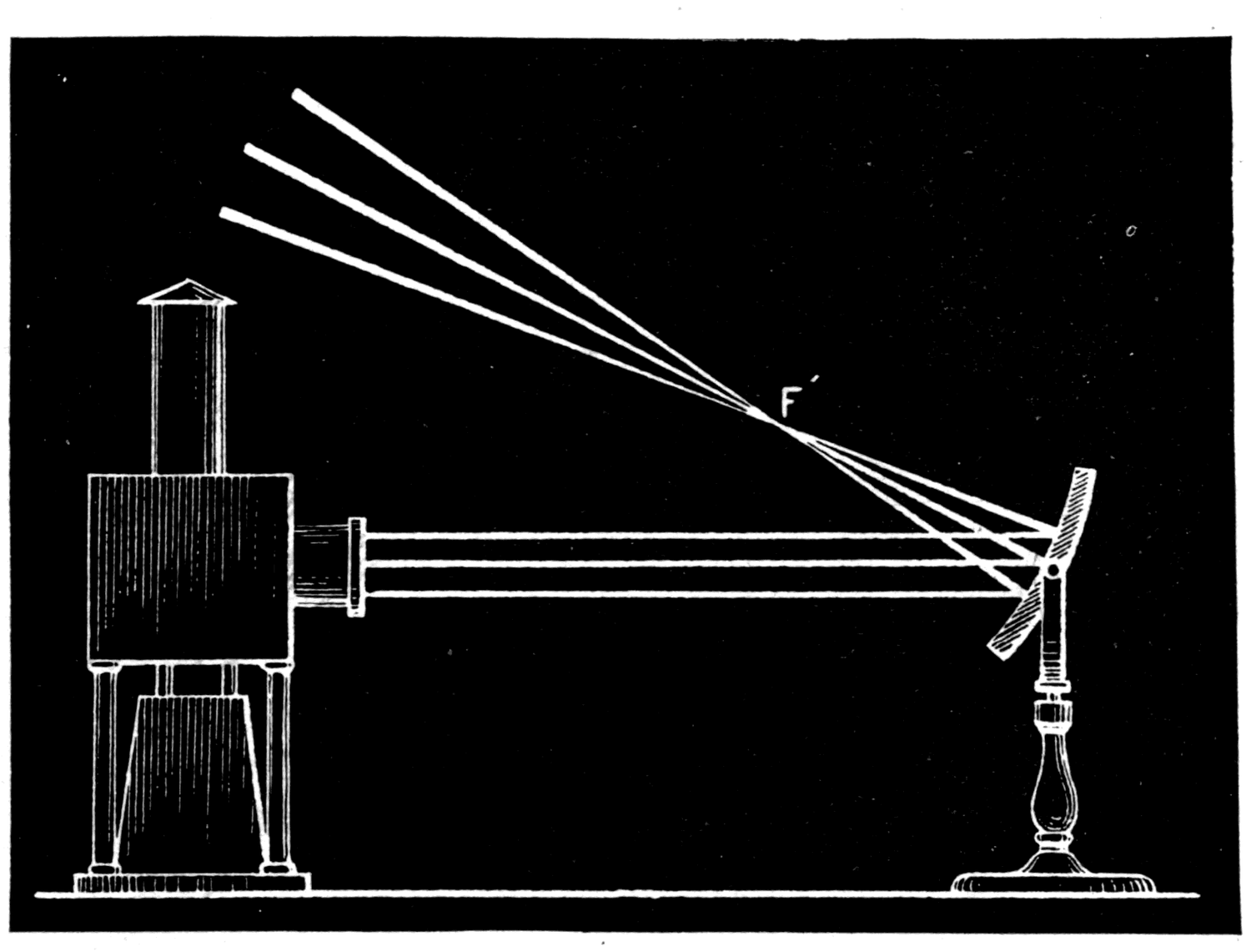 A concave silvered mirror held in the lantern beam. The dusty air makes the converging cone visible, running to a bright point of focus in mid-air.
