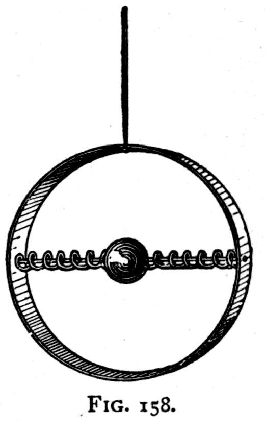 The model of Stokes's theory. An iron hoop stands for the flying molecule, and the lump of lead sliding on a wire between two spiral springs stands for its electric charge; swing the hoop against the wall and the lead quivers to and fro for about a period and a half.