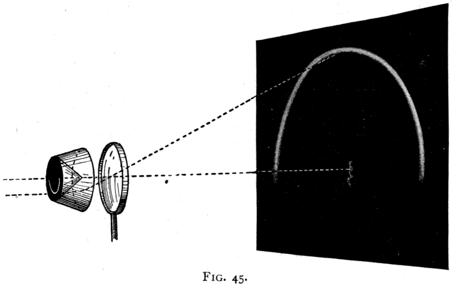 The compound conical prism that makes an artificial rainbow — a solid cone of crown glass mounted point inwards inside a hollow glass cone, the ring-shaped space between them filled with a highly refracting liquid.
