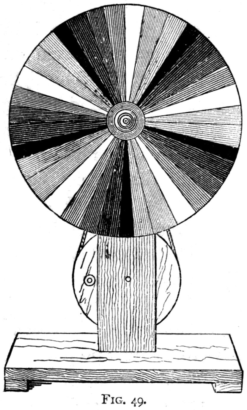 Newton's colour disk — the spectrum tints painted round a circular card in narrow sectors. Spun fast enough against a black ground, the whole disk goes white.