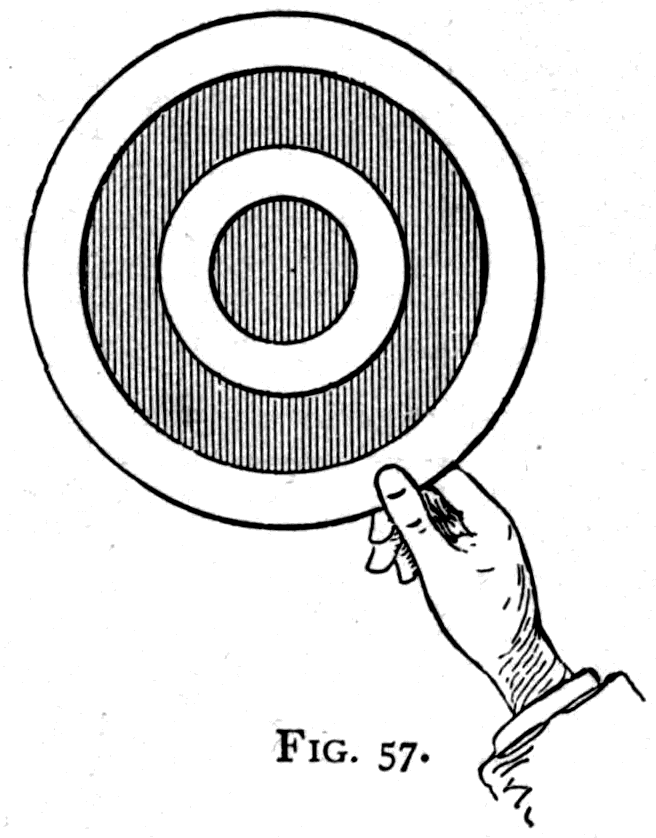 The contrast-tint ring — a sheet of coloured tissue paper stretched on a cardboard hoop, with a smaller white card ring gummed on top of it and lit from the front, so the grey ring lies between an inner and an outer circle of colour.