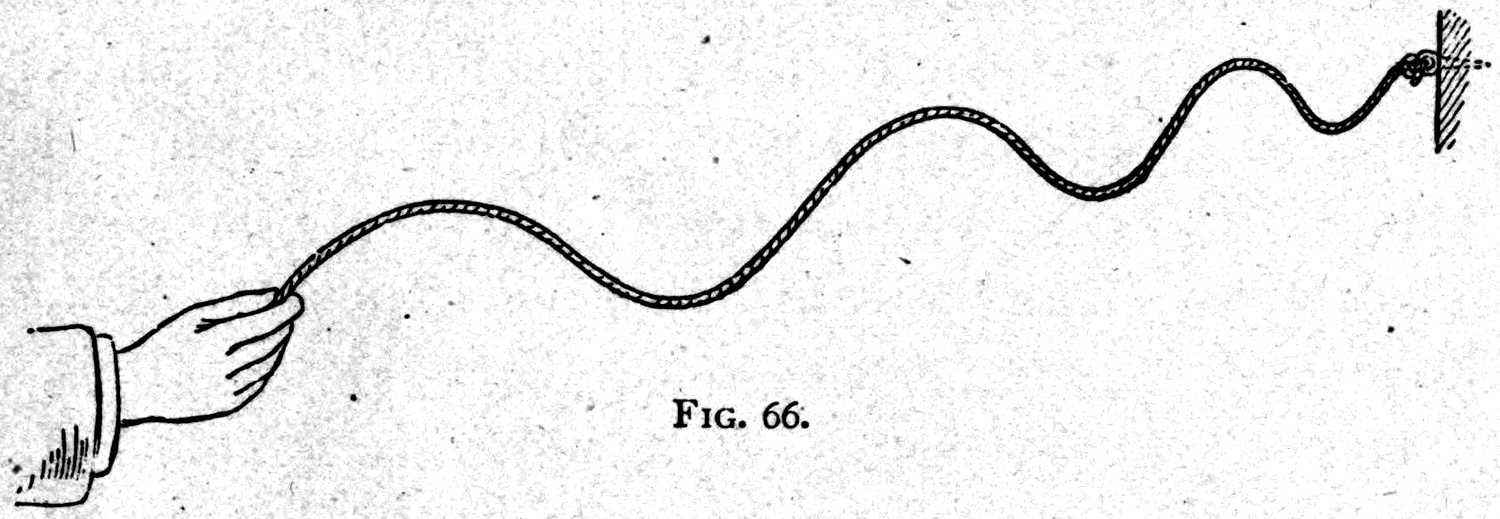 The block of jelly with two silver-headed pins stuck into it. Set one quivering and the other takes up the same quiver — up and down, side to side, or round and round, according to how the first was struck.
