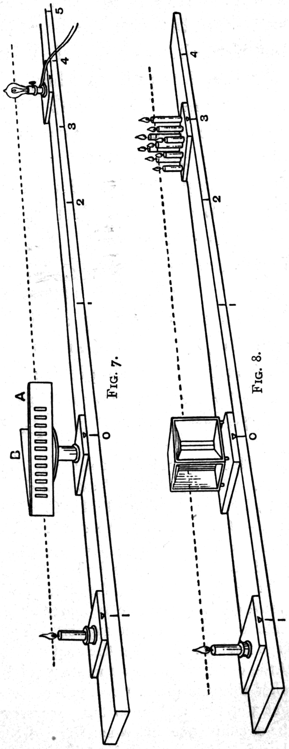 The slotted-card photometer. Two white cards A and B stand in a V between the two lights being compared; the slots cut in A let the reader see B's surface through A's, and the bars vanish when the two illuminations balance.