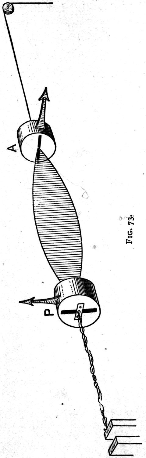 The two boxes crossed — P vertical, A horizontal. Nothing gets through: what P lets past is exactly what A stops.