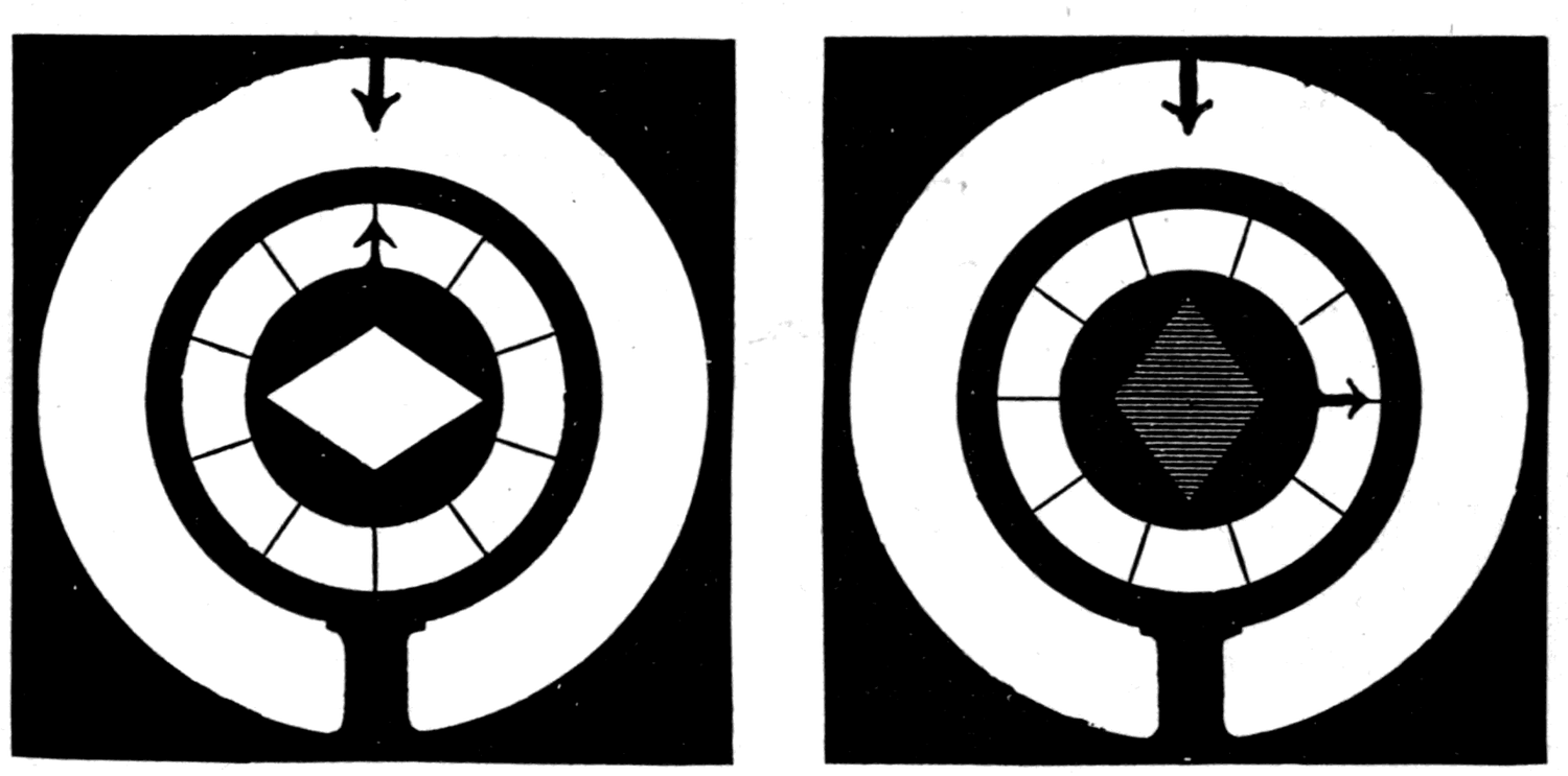 Left, Fig. 75 — the analyser A hung by thin strings on its ring support, set to pass the same vibrations as the polariser, so the field stays bright. Right, Fig. 76 — the analyser turned a quarter round and crossed with the polariser: the field goes black, though both are as clear as window glass.