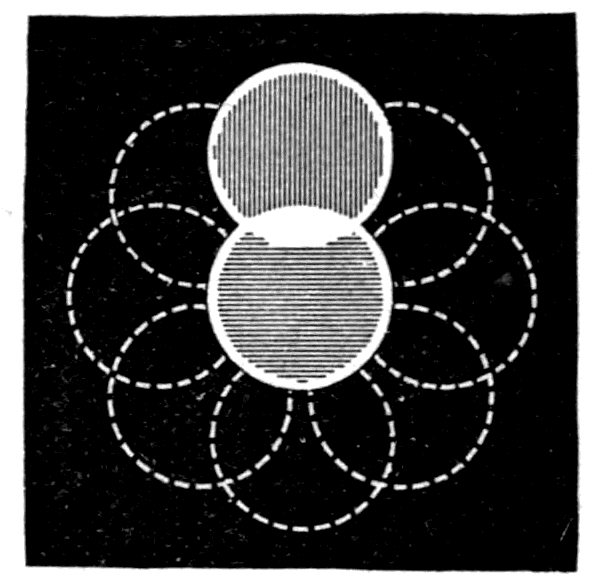 The double-image prism used as analyser. The polarised light coming through a round aperture gives two overlapping disks, each showing the complementary tint of the other, with white where they cross.