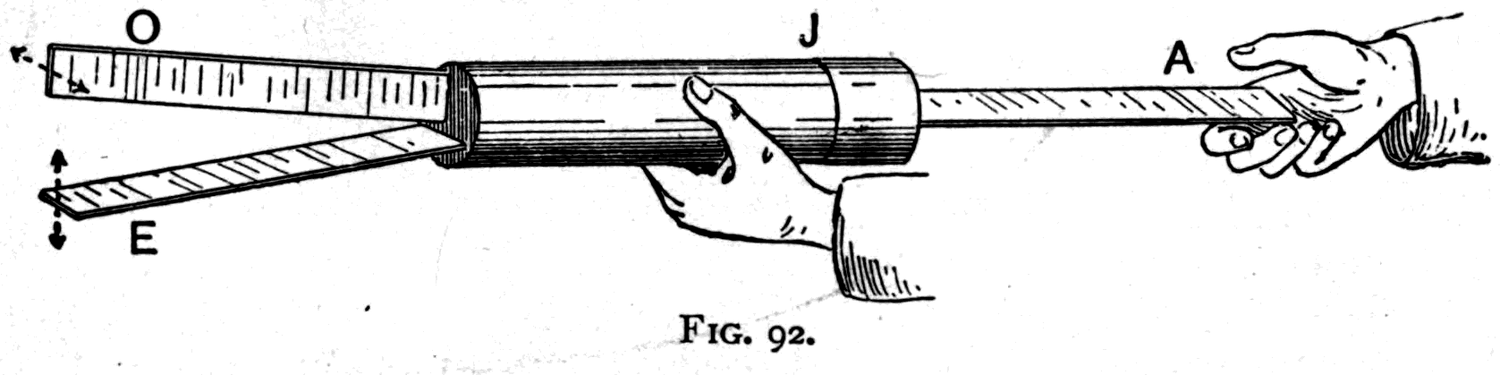 The splitting model. Two flexible ebonite strips O and E are set in the end of a wooden cylinder, one edge-on vertically and one edge-on horizontally; whatever oblique motion is given to strip A at the far end is divided between them.
