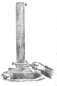 The tall pipe A standing on the wind-chest, with a sounding tuning fork held at its embouchure. The fork alone makes the pipe speak out as powerfully as blowing does.