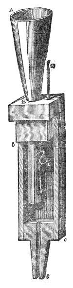 The reed and its pipe. The conical pipe A B stands over the reed box, whose front b c is of glass so that the flexible tongue can be seen inside; the wire w i presses against the tongue and can be slid to lengthen or shorten its vibrating part.