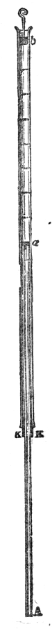 Kundt's improved arrangement. The wide tube, stopped at b, holds the dusted column of air; the narrower tube A a passes through the cork K K and ends in the loose piston a, so that the tube that is rubbed is not the tube whose dust is being read.