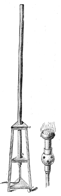 The fifteen-foot tube a b standing on its steady stand s s′, with the tall burner B — shown enlarged at the side — lifted up inside it. As the flame is raised the tube goes from a flutter to a storm of music, and finally the flame's own pulses blow it out.