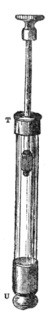 The fire-syringe — the strong glass cylinder TU with its air-tight piston. Drive the piston down and the air beneath is squeezed hot enough to set light to the scrap of amadou fastened underneath it.
