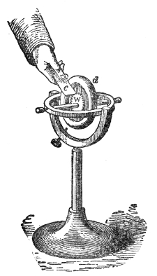 The gyroscope. Its heavy brass ring is spun by a string wound round the axis; a card held against the little toothed wheel on the axis is struck by the teeth in quick succession and sings out a shrill note.