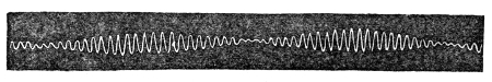 The beats written in light. The wavy line drawn across the screen swells where the two forks help each other and pinches almost to a straight line where they cancel — the swellings are the sound and the pinches the silence.