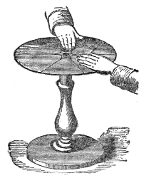 Lissajous's experiment. Two hands laid over alternate sectors of the bowed brass disk stop those sectors vibrating — and the sound of the remaining sectors, no longer cancelled, swells out strikingly.