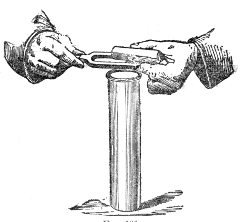 The fork held corner-downward over the mouth of the resonant jar, where its sound is entirely extinguished — until a pasteboard tube is slipped over one prong, when the jar answers with a loud resonance.