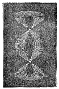 Another of Mr. Airy's figures, the three lobes of a twelfth.