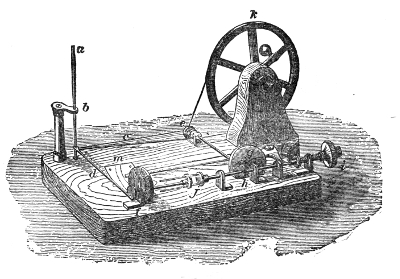 Sir Charles Wheatstone's little machine. Turning the wheel k moves the polished rod a, through the two arms c and d, in two directions at once; shifting the small disk h along the big disk g changes the ratio of the two motions, and the pointer l reads that ratio off the scale m.